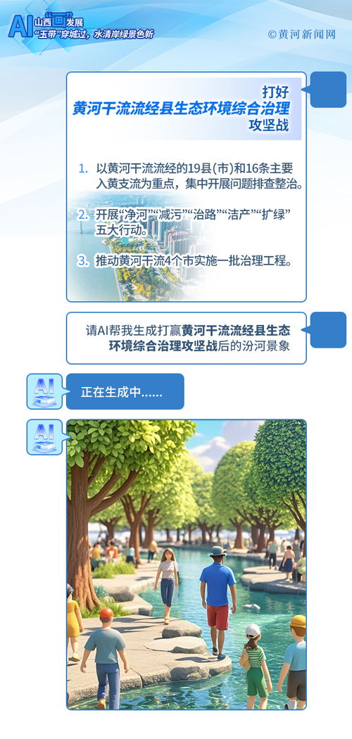 ai山西 画 发展 玉带 穿城过,水清岸绿景色新