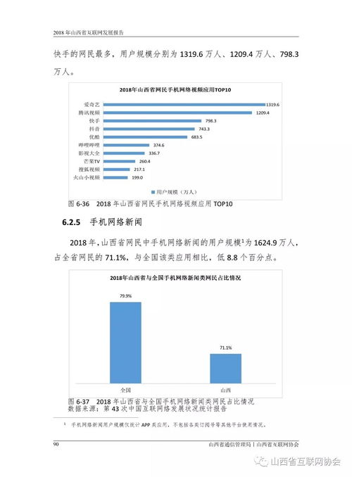 山西省互联网发展报告 2018 互联网用户发展篇
