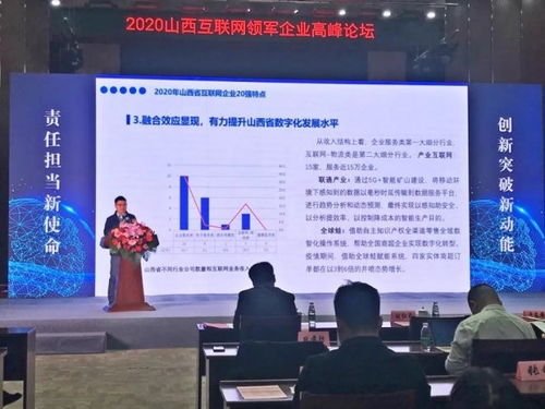 全球蛙荣膺2020年山西省互联网企业20强，引领山西网站开发新浪潮
