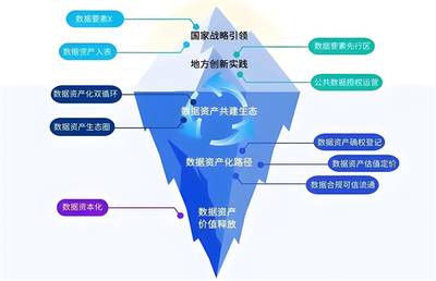 忻州经济开发区管理委员会网站 打造高效便民的数字化窗口