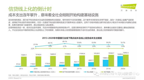 2018年中国互联网产业发展报告 山西网站开发新趋势