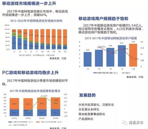 速览 中国互联网发展报告 2018 20页精华版